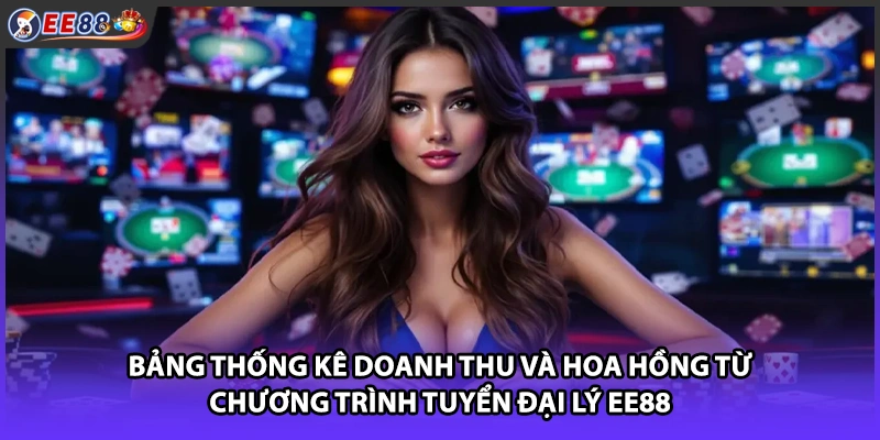 Bảng thống kê doanh thu và hoa hồng từ chương trình tuyển đại lý EE88
